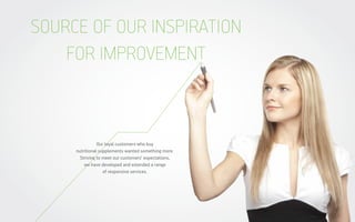 SOURCE OF OUR INSPIRATION
FOR IMPROVEMENT

Our loyal customers who buy
nutritional supplements wanted something more.
Striving to meet our customers’ expectations,
we have developed and extended a range
of responsive services.

 
