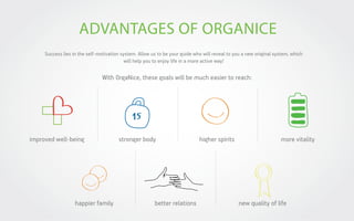 ADVANTAGES OF ORGANICE
Success lies in the self-motivation system. Allow us to be your guide who will reveal to you a new original system, which
will help you to enjoy life in a more active way!

With OrgaNice, these goals will be much easier to reach:

improved well-being

happier family

stronger body

better relations

higher spirits

more vitality

new quality of life

 