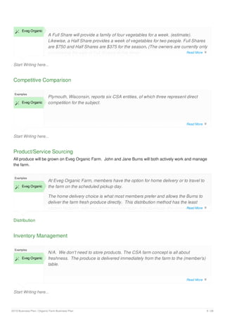 Start Writing here...
 Eveg Organic
All share sales are sold in advance.
A Full Share will provide a family of four vegetables for a week. (estimate).
Likewise, a Half Share provides a week of vegetables for two people. Full Shares
are $750 and Half Shares are $375 for the season. (The owners are currently only
considering the sale of Full Shares at this time).
Competitive Comparison
Start Writing here...
Examples
 Eveg Organic
Plymouth, Wisconsin, reports six CSA entities, of which three represent direct
competition for the subject.
Product/Service Sourcing
All produce will be grown on Eveg Organic Farm. John and Jane Burns will both actively work and manage
the farm.
Distribution
Examples
 Eveg Organic
At Eveg Organic Farm, members have the option for home delivery or to travel to
the farm on the scheduled pickup day.
The home delivery choice is what most members prefer and allows the Burns to
deliver the farm fresh produce directly. This distribution method has the least
carbon footprint, with one driver and one truck. It is obviously the most intensive
for the Burns and with the busy summer season, this can be too time-consuming
Inventory Management
Start Writing here...
Examples
 Eveg Organic
N/A. We don't need to store products. The CSA farm concept is all about
freshness. The produce is delivered immediately from the farm to the (member’s)
table.
Read More 
Read More 
Read More 
Read More 
2019 Business Plan | Organic Farm Business Plan 9 / 28
 