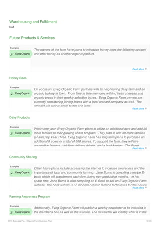 Warehousing and Fulfillment
N/A
Future Products & Services
Honey Bees
Examples
 Eveg Organic
The owners of the farm have plans to introduce honey bees the following season
and offer honey as another organic product.
Dairy Products
Examples
 Eveg Organic
On occasion, Eveg Organic Farm partners with its neighboring dairy farm and an
organic bakery in town. From time to time members will find fresh cheeses and
organic bread in their weekly selection boxes. Eveg Organic Farm owners are
currently considering joining forces with a local orchard company as well. The
orchard will supply apple butter and jams.
Community Sharing
Examples
 Eveg Organic
Within one year, Eveg Organic Farm plans to utilize an additional acre and add 30
more families to their growing share program. They plan to add 30 more families
(shares) by Year Three. Eveg Organic Farm has long term plans to purchase an
additional 9 acres or a total of 360 shares. To support the farm, they will hire
apprentice farmers, part-time delivery drivers, and a bookkeeper. The Burns
would then be able to focus their efforts on crop research, marketing trends and
Farming Awareness Program
Examples
 Eveg Organic
Other future plans include accessing the internet to increase awareness and the
importance of local and community farming. Jane Burns is compiling a recipe E-
book which will supplement cash flow during non-productive months. In his
spare time, John Burns is also compiling an E-Book to sell on Eveg Organic Farm
website. The book will focus on modern organic farming techniques for the novice
farmer. A second book is forthcoming dealing with environmental concerns and
Examples
 Eveg Organic
Additionally, Eveg Organic Farm will publish a weekly newsletter to be included in
the member’s box as well as the website. The newsletter will identify what is in the
Read More 
Read More 
Read More 
Read More 
2019 Business Plan | Organic Farm Business Plan 10 / 28
 