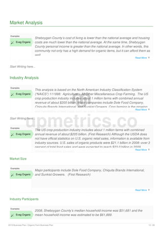 Market Analysis
Start Writing here...
Examples
 Eveg Organic
Sheboygan County’s cost of living is lower than the national average and housing
costs are much lower than the national average. At the same time, Sheboygan
County personal income is greater than the national average. In other words, this
community not only has a high demand for organic items, but it can afford them as
well.
Industry Analysis
Start Writing here...
Examples
 Eveg Organic
This analysis is based on the North American Industry Classification System
(“NAICS”) 111998: Agriculture – All Other Miscellaneous Crop Farming. The US
crop production industry includes about 1 million farms with combined annual
revenue of about $205 billion. Major companies include Dole Food Company,
Chiquita Brands International, and Sunkist Growers. Crop farming is the growing
and harvesting of field crops such as grain, oilseeds, tobacco, dry beans,
Market Size
Examples
 Eveg Organic
The US crop production industry includes about 1 million farms with combined
annual revenue of about $205 billion. (First Research) Although the USDA does
not have official statistics on U.S. organic retail sales, information is available from
industry sources. U.S. sales of organic products were $21.1 billion in 2008--over 3
percent of total food sales and were expected to reach $23.0 billion in 2009.
(Nutrition Business Journal)
Industry Participants
Examples
 Eveg Organic
Major participants include Dole Food Company, Chiquita Brands International,
and Sunkist Growers. (First Research)
Examples
 Eveg Organic
2008, Sheboygan County’s median household income was $51,681 and the
mean household income was estimated to be $61,889.
upmetrics.co
Read More 
Read More 
Read More 
Read More 
2019 Business Plan | Organic Farm Business Plan 12 / 28
 