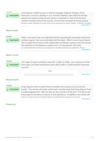 Market Needs
Examples
 Eveg Organic
According to a USDA survey of market managers (Organic Produce, Price
Premiums, and Eco-Labeling in U.S. Farmers' Markets, April 2004) found that
demand for organic products was strong or moderate in most of the farmers'
markets surveyed around the country, and that the managers felt more organic
farmers were needed to meet consumer demand in many states. (USDA updated
06/19/12)
Market Trends
Examples
 Eveg Organic
While consumers may not understand all the requirements associated with being
certified organic, they are comfortable with the label. Which is why Eveg Organic
Farm sought the services of the independent certification agency and has earned
the distinction to be labeled an organic farm. Comparatively, their CSA
counterparts that continue to operate by traditional farming methods, Eveg
Organic Farm holds itself to a higher standard, which in time, they believe will
Market Growth
Examples
 Eveg Organic
U.S. sales of organic products were $21.1 billion in 2008 - over 3 percent of total
food sales- and were expected to reach $23.0 billion in 2009 (Nutrition Business
Journal).
Positioning
Examples
 Eveg Organic
Eveg Organic Farm is aware that its members are crucial to its survival and
growth. The owners will make certain each member feels that Eveg Organic Farm
is indeed his/her farm! After all, they do own a portion of the farm! The Burns will
encourage its members to stop by to see operations. In addition, the owners will
host an open house at harvest time to celebrate the season’s bounty.
To further ensure its members are satisfied and encourage retention, the owners
Read More 
Read More 
Read More 
Read More 
2019 Business Plan | Organic Farm Business Plan 14 / 28
 