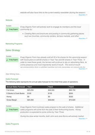 Website
website will also have links to the current weekly newsletter (during the season)
and off-season the owners will maintain a blog of what items are currently going to
Marketing Programs
Examples
 Eveg Organic
Eveg Organic Farm will actively work to engage its members and the local
community by:
Creating fliers and brochures and posting in community gathering places
such as churches, community centers, farmers markets, and other
environmentally centric business.
Sales Strategy
Start Writing here...
Examples
 Eveg Organic
Eveg Organic Farm has already sold all 30 of its shares for the upcoming season
with future plans to sell 60 shares in Year Two and 90 shares in Year Three. In
order to meet these goals, the farmers will continue to rely on advertising fliers, its
online presence and most importantly word of mouth. The word of mouth
recommendation from a satisfied member not only generates an opportunity for
repeat business but also is beneficial in recruiting new members.
Sales Forecast
The following table represents the annual sales forecast for the initial three years of operations:
Annual Sales Forecast Year1 Year2 Year3
Full share $23,250 $46,500 $69,750
E-Books & Cook Books $100 $100 $550
Honey $0 $0 $320
Gross Margin $23,350 $46,600 $70,620
Sales Programs
Examples
 Eveg Organic
Eveg Organic Farm’s primary sales program is the sale of shares. Additional
sales programs will come from the sale of their forthcoming books. Honey
production is expected to come online by Year Three.
During the slow winter months, both John and Jane Burns will actively market
their Eveg Organic Farm, by providing speaking engagements at local events,
becoming involved in the local community primarily its environmental issues, and
Read More 
Read More 
Read More 
Read More 
2019 Business Plan | Organic Farm Business Plan 20 / 28
 
