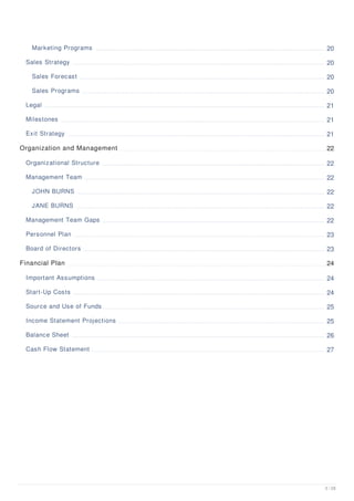 Marketing Programs 20
Sales Strategy 20
Sales Forecast 20
Sales Programs 20
Legal 21
Milestones 21
Exit Strategy 21
Organization and Management 22
Organizational Structure 22
Management Team 22
JOHN BURNS 22
JANE BURNS 22
Management Team Gaps 22
Personnel Plan 23
Board of Directors 23
Financial Plan 24
Important Assumptions 24
Start-Up Costs 24
Source and Use of Funds 25
Income Statement Projections 25
Balance Sheet 26
Cash Flow Statement 27
3 / 28
 