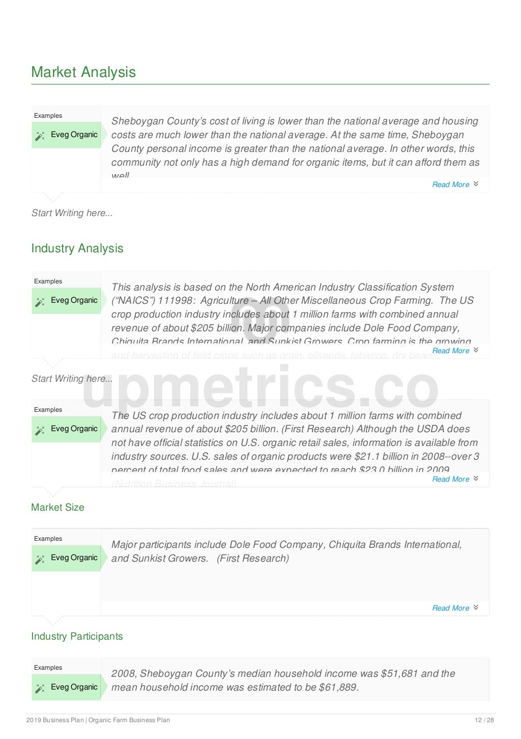 Organic Farm Business Plan Example