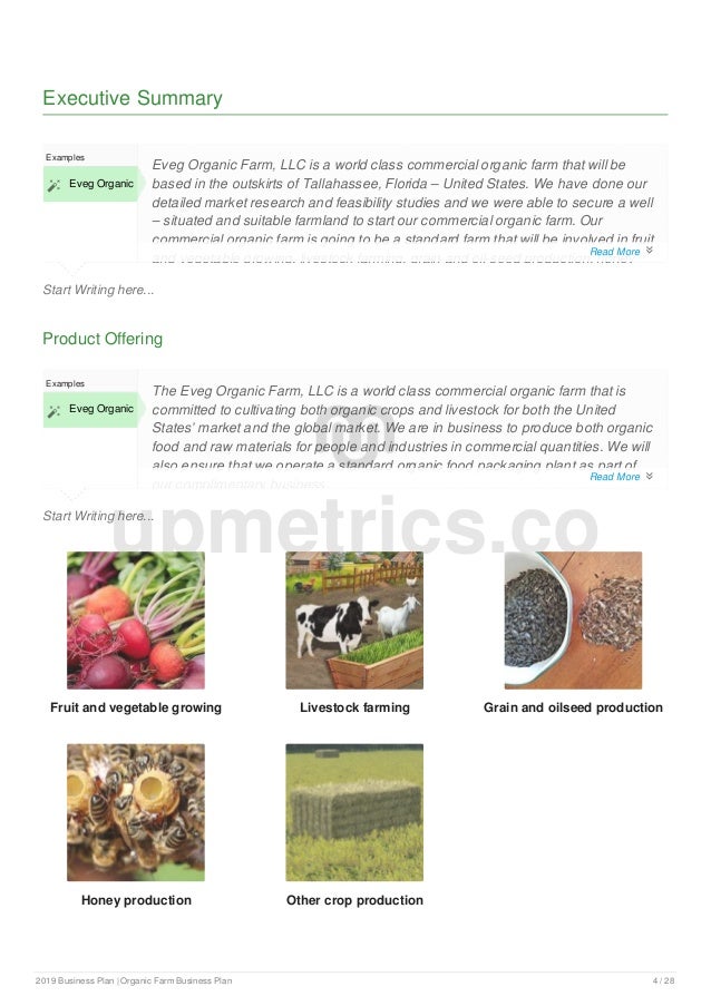 executive summary for organic farming business plan