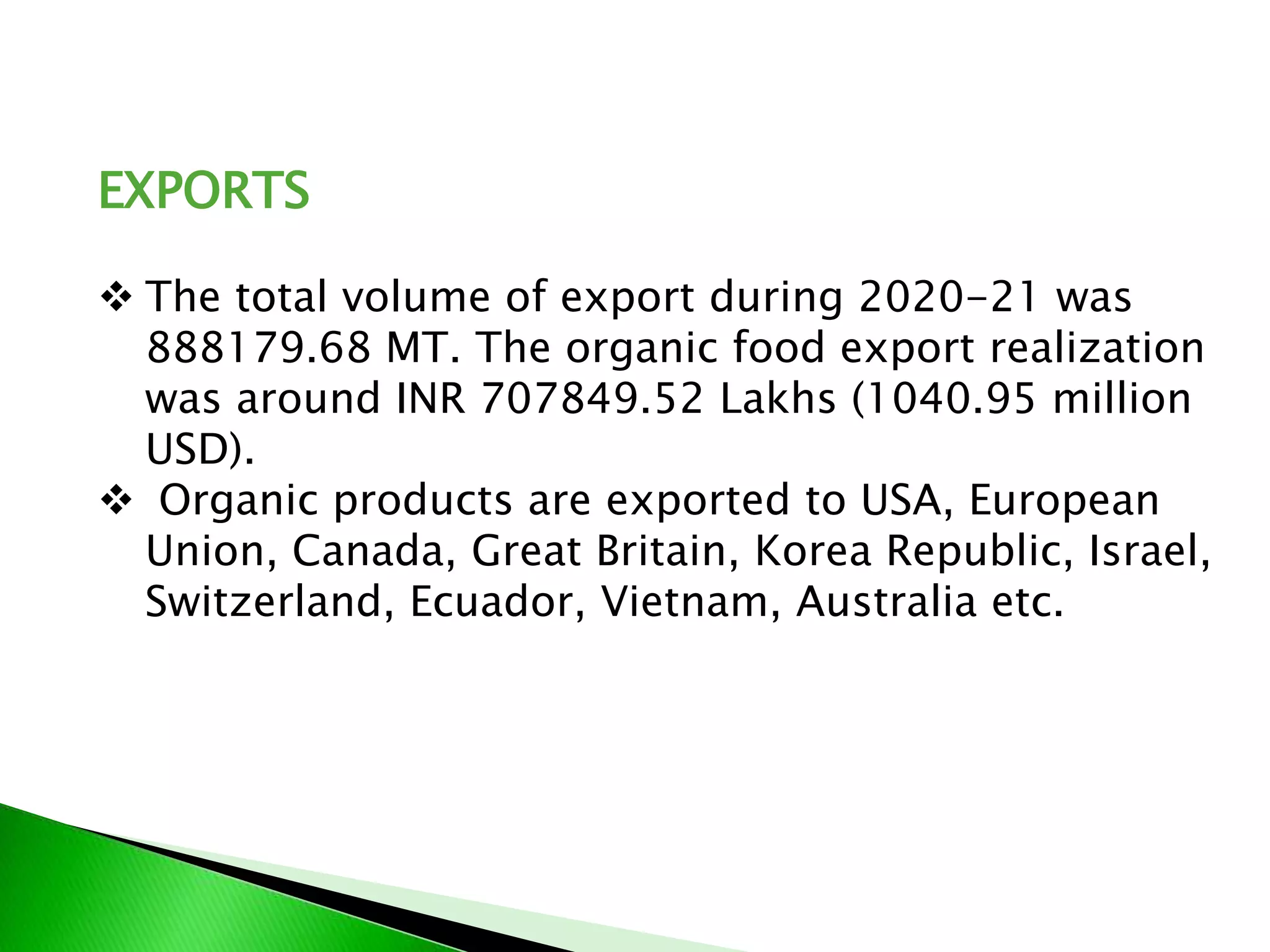EXPORTS
 The total volume of export during 2020-21 was
888179.68 MT. The organic food export realization
was around INR 707849.52 Lakhs (1040.95 million
USD).
 Organic products are exported to USA, European
Union, Canada, Great Britain, Korea Republic, Israel,
Switzerland, Ecuador, Vietnam, Australia etc.
 