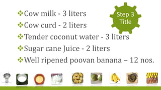 Cow milk - 3 liters
Cow curd - 2 liters
Tender coconut water - 3 liters
Sugar cane Juice - 2 liters
Well ripened poovan banana – 12 nos.
 