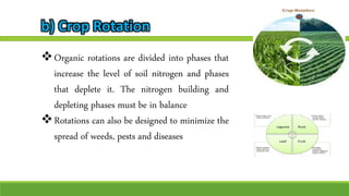 Organic Farming | PDF