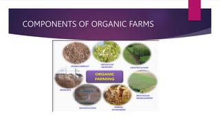 COMPONENTS OF ORGANIC FARMS
 