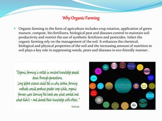 Organic farming , medicinal plants A Presentation By Mr Allah Dad Khan ...