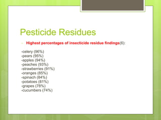 Pesticide Residues
○ Highest percentages of insecticide residue findings(6):
-celery (96%)
-pears (95%)
-apples (94%)
-peaches (93%)
-strawberries (91%)
-oranges (85%)
-spinach (84%)
-potatoes (81%)
-grapes (78%)
-cucumbers (74%)
 