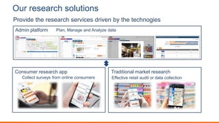 Enhanced Service 3: Business survey
Provide the research services driven by the technogies
Our research solutions
Consumer research app
Admin platform
Traditional market research
Collect surveys from online consumers Effective retail audit or data collection
Plan, Manage and Analyze data
 