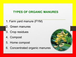 TYPES OF ORGANIC MANURES
1. Farm yard manure (FYM)
2. Green manures
3. Crop residues
4. Compost
5. Home compost
6. Concentrated organic manures
 