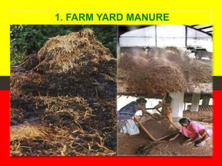 1. FARM YARD MANURE
 