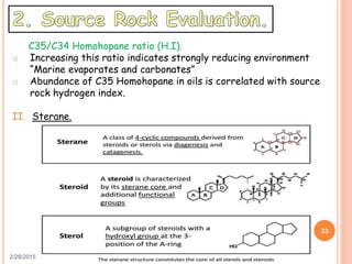 2/28/2015
33
C35/C34 Homohopane ratio (H.I).
o Increasing this ratio indicates strongly reducing environment
“Marine evaporates and carbonates”
o Abundance of C35 Homohopane in oils is correlated with source
rock hydrogen index.
II. Sterane.
 