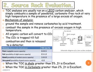  TOC analyses are usually run on a LECO carbon analyzer, which
simply combusts a sample of powdered, carbonate-free rock at very
high temperature in the presence of a large excess of oxygen.
 Mechanism of analysis:
1. ground the sample and remove carbonates by acid treatment.
2. combust the sample in the presence of excess oxygen in high
temperature.
3. All organic carbon will convert to CO2
4. The CO2 is trapped till full
combustion and then is released
to a detector.
 When the TOC in shale greater than 5% ,It is Excellent.
 When the TOC in Carbonate greater than 2% ,It is Excellent.
2/28/2015
9
 