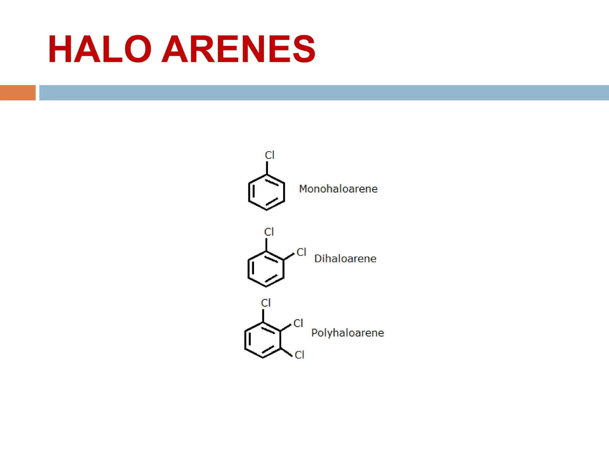 Organic Halo Compounds PPT.pptx