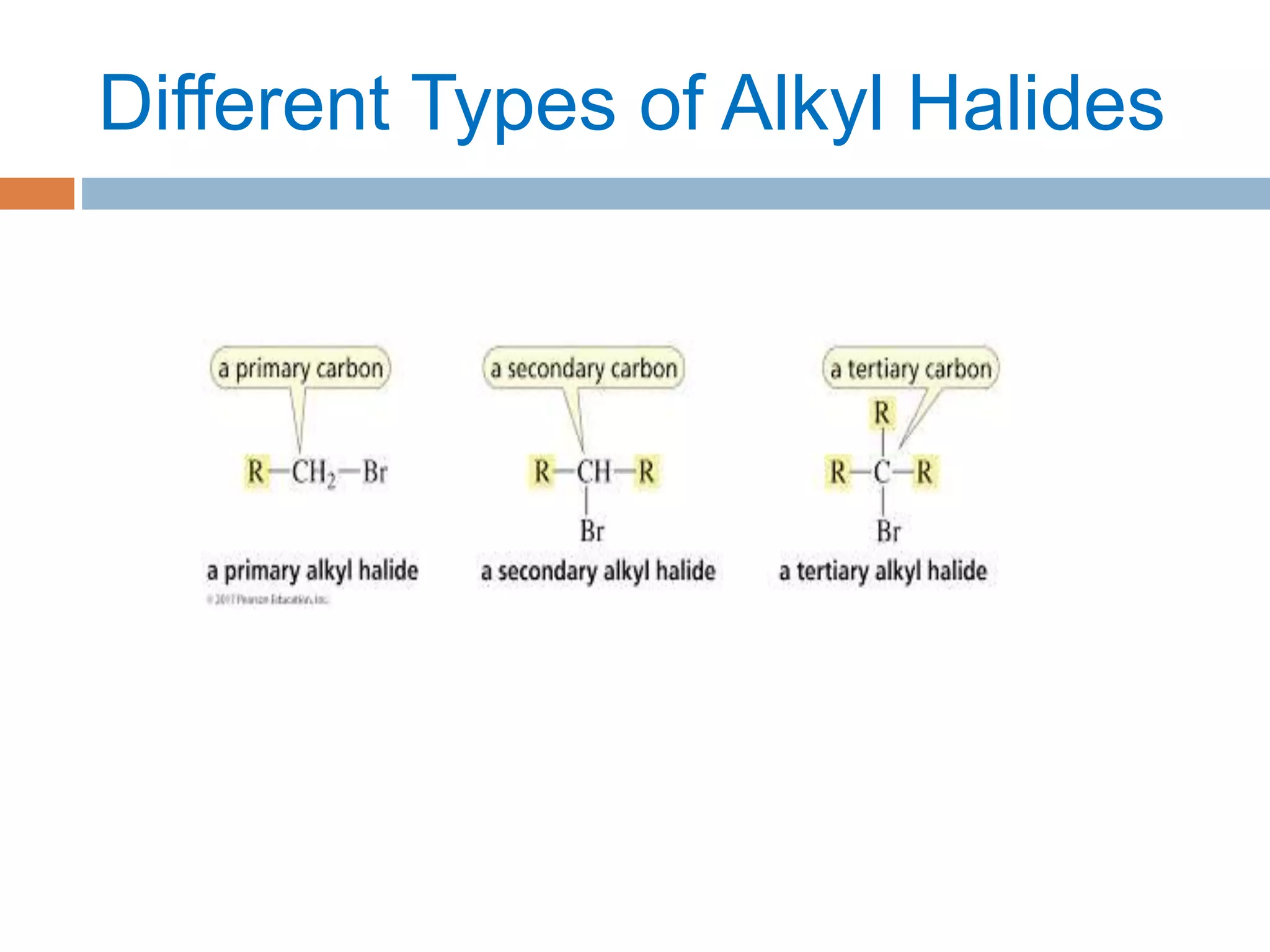 Organic Halo Compounds PPT.pptx