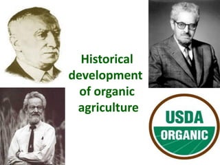 Historical
development
  of organic
 agriculture
 