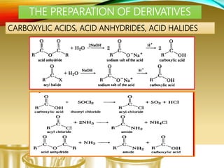 THE PREPARATION OF DERIVATIVES
CARBOXYLIC ACIDS, ACID ANHYDRIDES, ACID HALIDES
 
