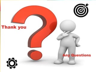 Thank you
Any Questions
 