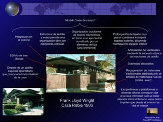 Frank Lloyd Wright
Casa Robie 1906
Recuperación de materiales
tradicionales (ladrillo) junto al
empleo de materiales nuevos
(cristal, acero)
Modelo “casa de campo”
Organización cruciforme
de brazos disimétricos
en torno a un eje central
constituido por un
elemento vertical
(una chimenea)
Integración en
el entorno
Edificio de tres
plantas
Sobriedad decorativa
Estructura de ladrillo
y acero permite una
organización libre con
mamparas-celosías
Prolongación de tejado muy
plano y jardinera incorpora
espacio exterior, diluyendo
frontera con espacio interior
Empleo de un ladrillo
especial aplantillado
que potencia la horizontalidad
de la casa
Articulación de ventanales
mediante la sucesión rítmica
de machones de ladrillo
Las jardineras y plataformas a
distintas alturas consiguen dar
a la casa intimidad pues al estar
elevada sobre el terreno, esos petos
impiden que desde el exterior se
vea el interior
Historia del Arte
Rosa Mª Vilá Blasco
 