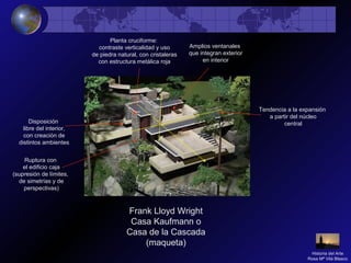 Frank Lloyd Wright
Casa Kaufmann o
Casa de la Cascada
(maqueta)
Planta cruciforme:
contraste verticalidad y uso
de piedra natural, con cristaleras
con estructura metálica roja
Disposición
libre del interior,
con creación de
distintos ambientes
Amplios ventanales
que integran exterior
en interior
Tendencia a la expansión
a partir del núcleo
central
Ruptura con
el edificio caja
(supresión de límites,
de simetrías y de
perspectivas)
Historia del Arte
Rosa Mª Vilá Blasco
 