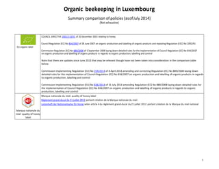 Organic beekeeping in Luxembourg
Summary comparison of policies (asofJuly 2014)
(Not exhaustive)
1
EU organic label
COUNCIL DIRECTIVE 2001/110/EC of 20 December 2001 relating to honey
Council Regulation (EC) No 834/2007 of 28 June 2007 on organic production and labelling of organic products and repealing Regulation (EEC) No 2092/91
Commission Regulation (EC) No 889/2008 of 5 September 2008 laying down detailed rules for the implementation of Council Regulation (EC) No 834/2007
on organic production and labelling of organic products in regards to organic production, labelling and control
Note that there are updates since June 2013 that may be relevant though have not been taken into consideration in the comparison table
below:
Commission Implementing Regulation (EU) No 354/2014 of 8 April 2014 amending and correcting Regulation (EC) No 889/2008 laying down
detailed rules for the implementation of Council Regulation (EC) No 834/2007 on organic production and labelling of organic products in regards
to organic production, labelling and control
Commission Implementing Regulation (EU) No 836/2014 of 31 July 2014 amending Regulation (EC) No 889/2008 laying down detailed rules for
the implementation of Council Regulation (EC) No 834/2007 on organic production and labelling of organic products in regards to organic
production, labelling and control
Marque nationale du
miel: quality of honey
label
Marque nationale du miel: quality of honey label
Règlement grand-ducal du 21 juillet 2012 portant création de la Marque nationale du miel.
Lastenheft der Nationalmarke für Honig selon article 4du règlement grand-ducal du 21 juillet 2012 portant création de Ia Marque du miel national
 