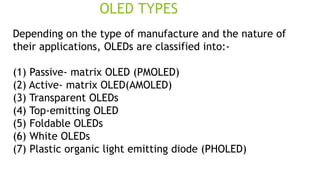 Comprehensive Overview of Organic Light Emitting Diodes (OLED ...