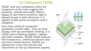 Comprehensive Overview of Organic Light Emitting Diodes (OLED ...