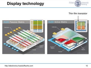 10http://electronics.howstuffworks.com
Display technology
Thin film transistor
 