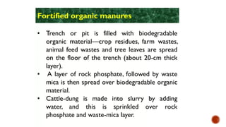 Organic manure introduction, types and production, | PPTX