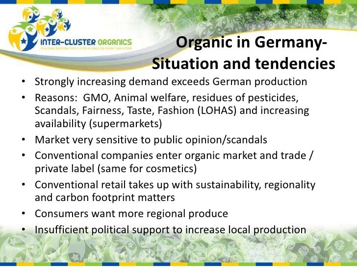 Organic Market in Germany