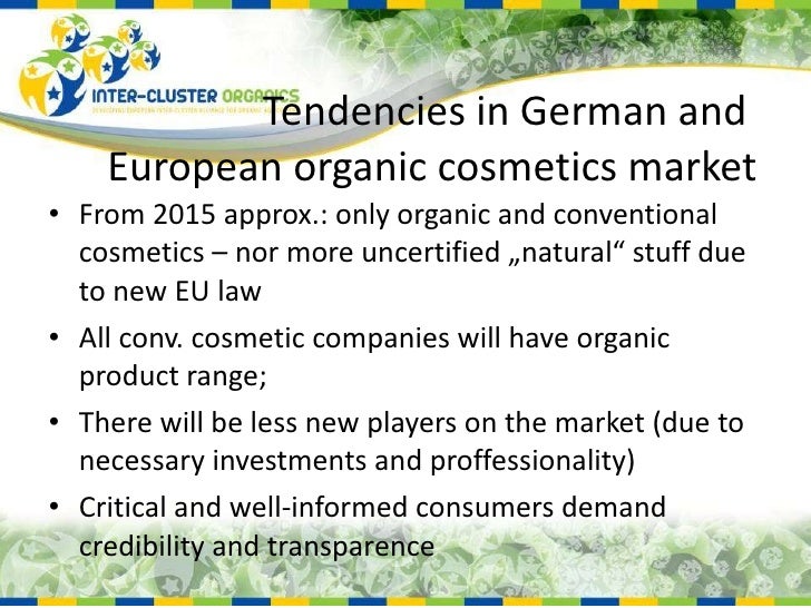Organic Market in Germany