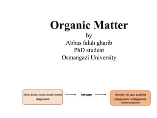 Organic Matter
by
Abbas falah gharib
PhD student
Osmangazi University
 