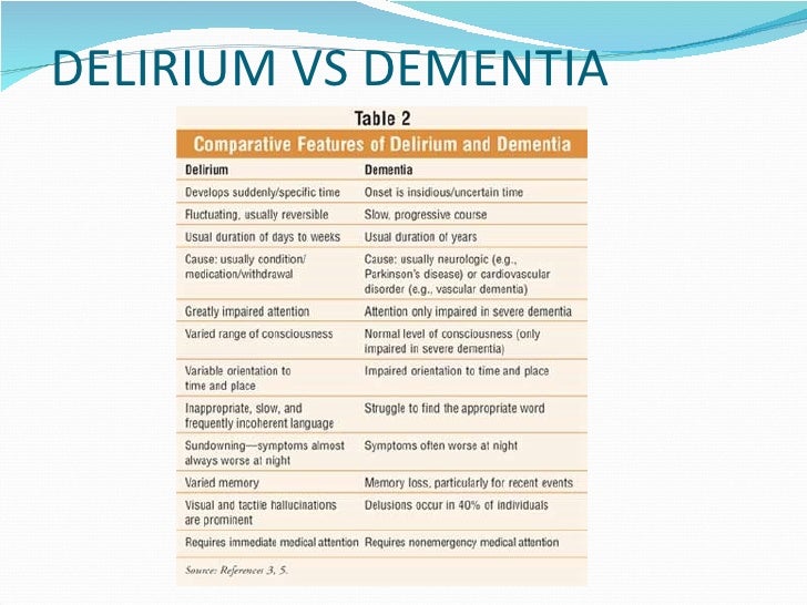 amnestic disorder vs dementia amnestic disorder vs dementia
