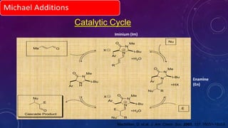 Catalytic Cycle
N
H
N
O Me
t-Bu
Ar
N
N
O Me
t-Bu
Ar
N
N
O Me
t-Bu
Ar
R
X
RNu
+HX
N
N
O Me
t-Bu
Ar
RNu
+H2O
X
E
Me O
Nu
E
+H2O
O
Nu
E
Cascade Product
Iminium (Im)
Enamine
(En)
MacMillan, D. et.al. J. Am. Chem. Soc. 2005, 127, 15051-15053.
 
