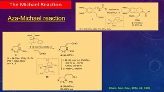Chem. Soc. Rev., 2014, 43, 7430
Aza-Michael reaction
 