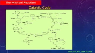 Catalytic Cycle
Chem. Soc. Rev., 2014, 43, 7430
 