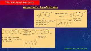 Asymmetric Aza-Michaels
Chem. Soc. Rev., 2014, 43, 7430
 