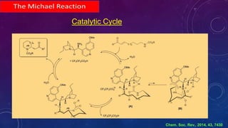 Catalytic Cycle
Chem. Soc. Rev., 2014, 43, 7430
 