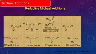 Reductive Michael Additions
CHCl3, -30 50°C
O
R2
R1 O
R2N
H
MeMe
EtO2C CO2Et
N
N
H
Me
O
t-Bu
Ph O
Et
c-hex O
Et
t-Bu O
Me
MeO2C O
Me
20 mol% ·TFA
R1
74% yield, 94% ee 95% yield, 97% ee83% yield, 91% ee 95% yield, 91% ee
MacMillan, D. et.al. J. Am. Chem. Soc. 2004, 127, 32-33
 