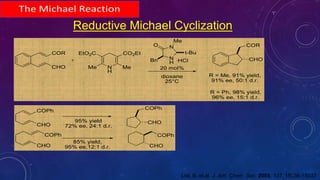 Reductive Michael Cyclization
COPh
CHO
COPh
CHO
CHO
CHO
COPh
COPh
95% yield
72% ee, 24:1 d.r.
85% yield,
95% ee,12:1 d.r.
N
H
MeMe
EtO2C CO2Et
N
H
NO
Me
Bn ·HCl
dioxane
25°C
COR
CHO
CHO
COR
t-Bu
20 mol%
R = Ph, 98% yield,
96% ee, 15:1 d.r.
R = Me, 91% yield,
91% ee, 50:1 d.r.
List, B. et.al. J. Am. Chem. Soc. 2005, 127, 15036-15037
 