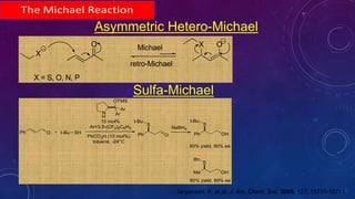 Asymmetric Hetero-Michael
O
X
X O
X = S, O, N, P
Michael
retro-Michael
Sulfa-Michael
Ph O t-Bu SH
N
H
OTMS
Ar
Ar
10 mol%
Ar=3,5-(CF3)2C6H3
PhCO2H (10 mol%)
toluene, -24°C
Ph O
S
t-Bu
Ph OH
S
t-Bu
NaBH4
80% yield, 90% ee
Me OH
S
Bn
80% yield, 89% ee
Jørgensen, K. et.al. J. Am. Chem. Soc. 2005, 127, 15710-15711.
 
