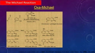Oxa-Michael
O
OH
X
N
H
Ph
Ph
OTMS
20 mol% cat.
20 mol% o-NO2PhCO2H
O
CHO
X
O
R
toluene, 25°C
O Ph
CHO
O
CHO
O CO2Et
CHO
O
CHO
O CO2Et
CHO
O CO2Et
CHO
81% yield, 88% ee
57% yield, 87% ee
NO2
95% yield, 90% ee
92% yield, 93% ee
MeO
F
Me
65% yield, 97% ee
72% yield, 98% ee
R
Chromenes = privileged structure
Cordova, A. et.al. Chem. Eur. J. 2007, 13, 574-581; Nicolaou, K.C. et.al. J. Am. Chem. Soc. 2000, 122, 9968.
 