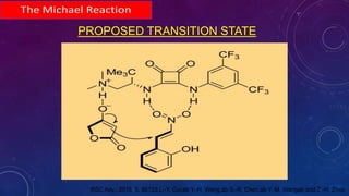 PROPOSED TRANSITION STATE
RSC Adv., 2015, 5, 88133,L.-Y. Cui,ab Y.-H. Wang,ab S.-R. Chen,ab Y.-M. Wangab and Z.-H. Zhou
 