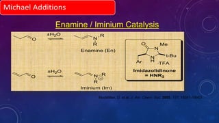 Enamine / Iminium Catalysis
N
H
N
O Me
t-Bu
Ar
Imidazolidinone
= HNR2
·TFA
O
O
N
N
R
R
R
R
±H2O
±H2O
Enamine (En)
Iminium (Im)
MacMillan, D. et.al. J. Am. Chem. Soc. 2005, 127, 15051-15053
 