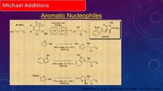 Aromatic Nucleophiles
Me O
Ar (Nu)
(E)
O
Cl
Cl
Cl
Cl
Cl
Cl
Im En
20 mol% cat.
EtOAc
N
Bn
OTMSO
Me
71% yield, d.r. >25:1,
>99% ee
75% yield, d.r.=12:1,
99% ee
86% yield, d.r.=14:1,
99% ee
N
Bn
O
Me OMe
N
H
NO
Me
t-BuBnN
catalyst
O
Cl
Me
O
Cl
Ar
Me
O
Cl
Me
O
Cl
Me
O
O
Me
MacMillan, D. et.al. J. Am. Chem. Soc. 2005, 127, 15051-15053.
 