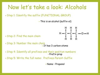 Now let’s take a look: Alcohols
• Step 1: Identify the suffix (FUNCTIONAL GROUP)
• This is an alcohol (suffix-ol)
• Step 2: Find the main chain
• Step 3: Number the main chain
• It has 3 carbon atoms
• Step 4: Identify all prefixes and their position numbers
• Prefix-prop
• Step 5: Write the full name: Prefixes-Parent-Suffix
• Name : Propanol
 
